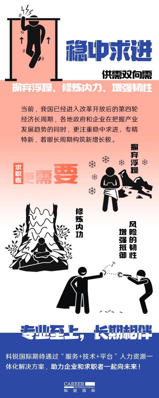 凯发K8国际《2022人才市场洞察及薪酬指南》核心发现