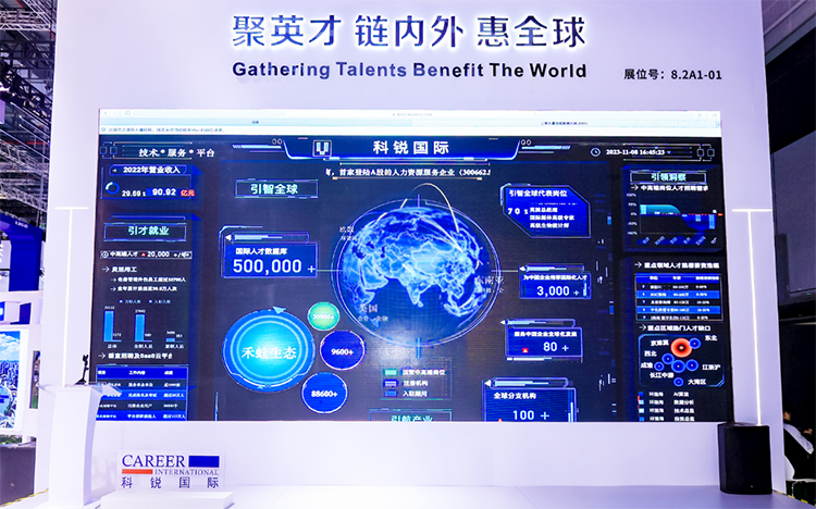 人力资源公司凯发K8国际参与23年第六届进博会