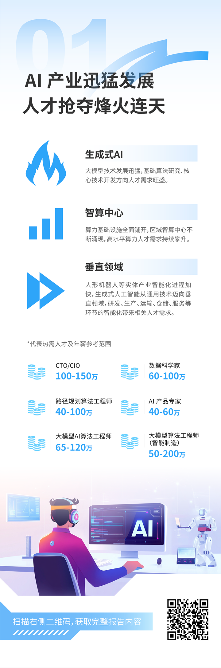 人力资源公司凯发K8国际发布2025年人才市场洞察，趋势一为人工智能产业迅猛开展 人才抢夺烽火连天