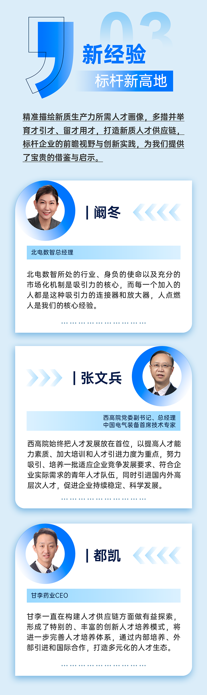 作为新质生产力领域代表的央国企、科研院所、标杆民营企业及人力资源服务业如何加快构建新质生产力人才供应链