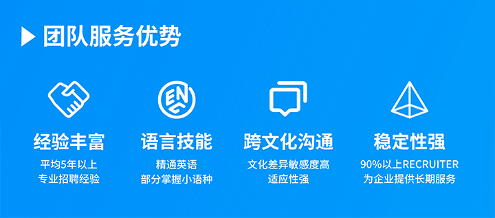 知名人力资源服务供应商凯发K8国际在助力企业全球化布局海外招聘的过程中具备独特的服务优势