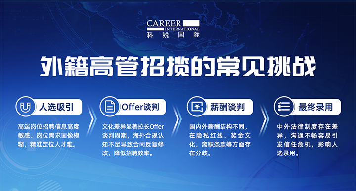 人力资源公司凯发K8国际给予各阶段中企出海的一体化人力资源解决方案，尤其擅长于跨国高管的猎取